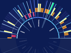 CAT_2022-11-Systems Change Lab Pinwheel_cropped.png
